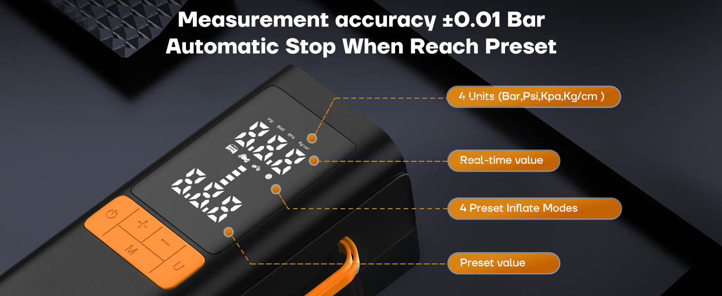 Measurement accuracy