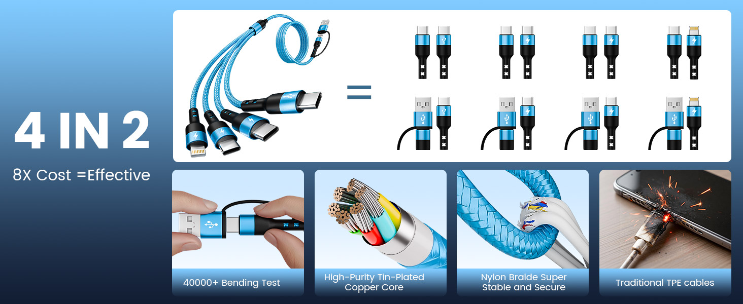 8 X Cost Durable