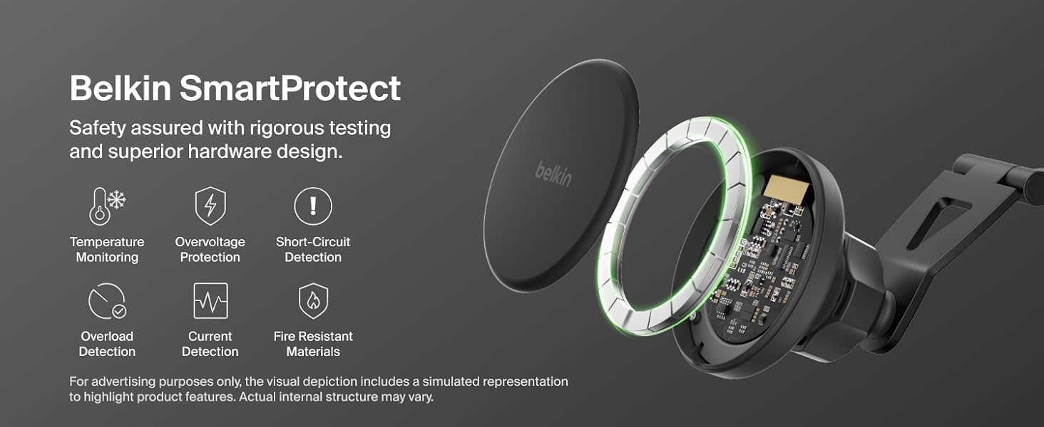 Belkin Wireless Charging EV Car Mount