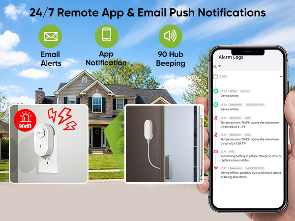 3 Optional Instant Alerts: Email, App push, and loud 90dB audible alerts from the Hub
