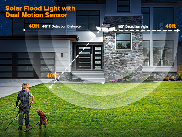 motion sensor lights