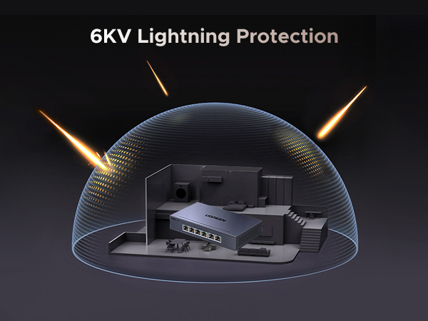 PoE Ethernet Switch 1000Mbps