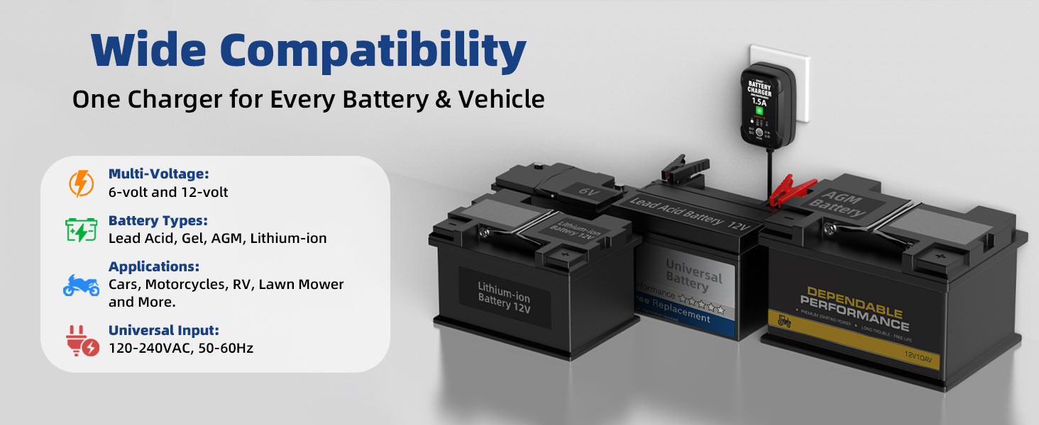 battery charger wide compatible