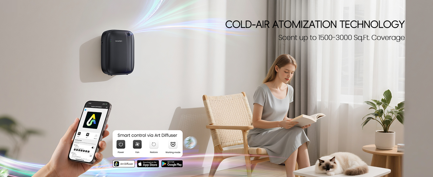 TW-SP01 scent diffuser +2