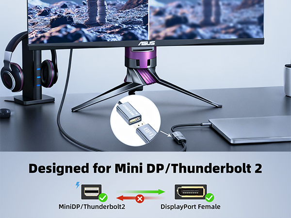 8K Mini DisplayPort to DisplayPort 1.4 Adapter,Thunderbolt 2 Male to DP Female,mini DP to DP