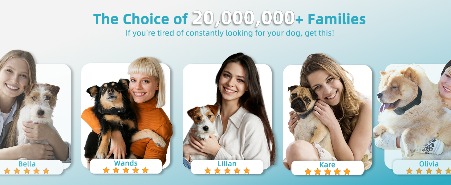 dog tracker collars with gps