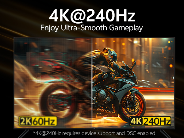 4k240hz high refresh rate