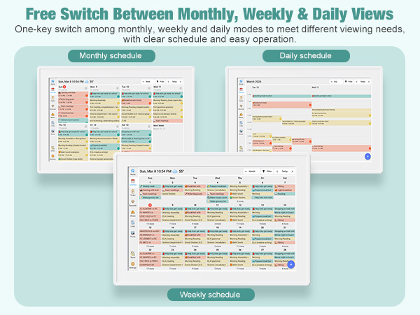 Monthly ,Weekly and daily views