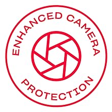 Enhanced Camera protection