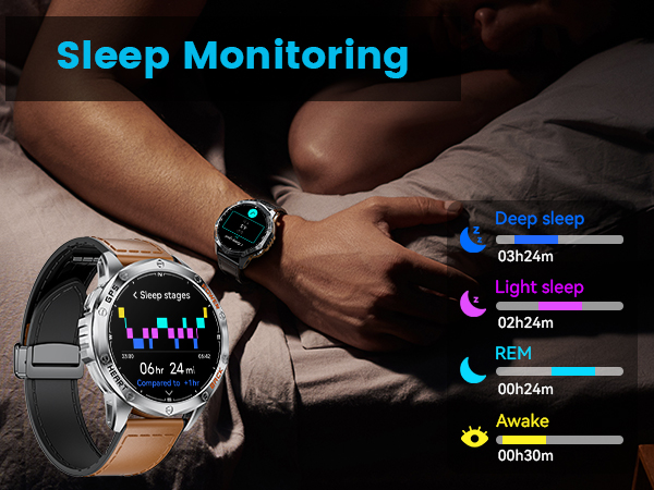 smart watch with gps smart watches for men waterproof smart watch round face