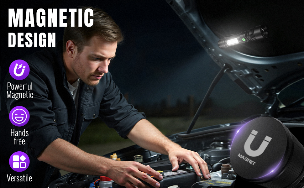 LED Flashlight &amp;amp; 3 in 1 Dual-Light-Source Flashlight