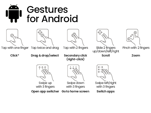 folding keyboard for tablet