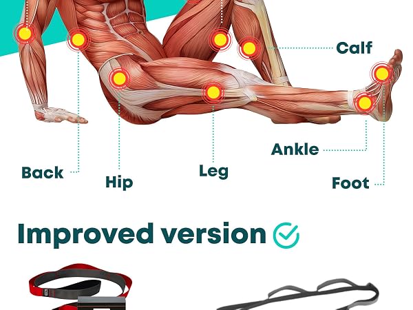 yoga strap
