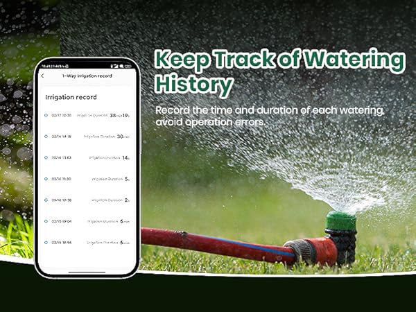 wifi sprinkler
