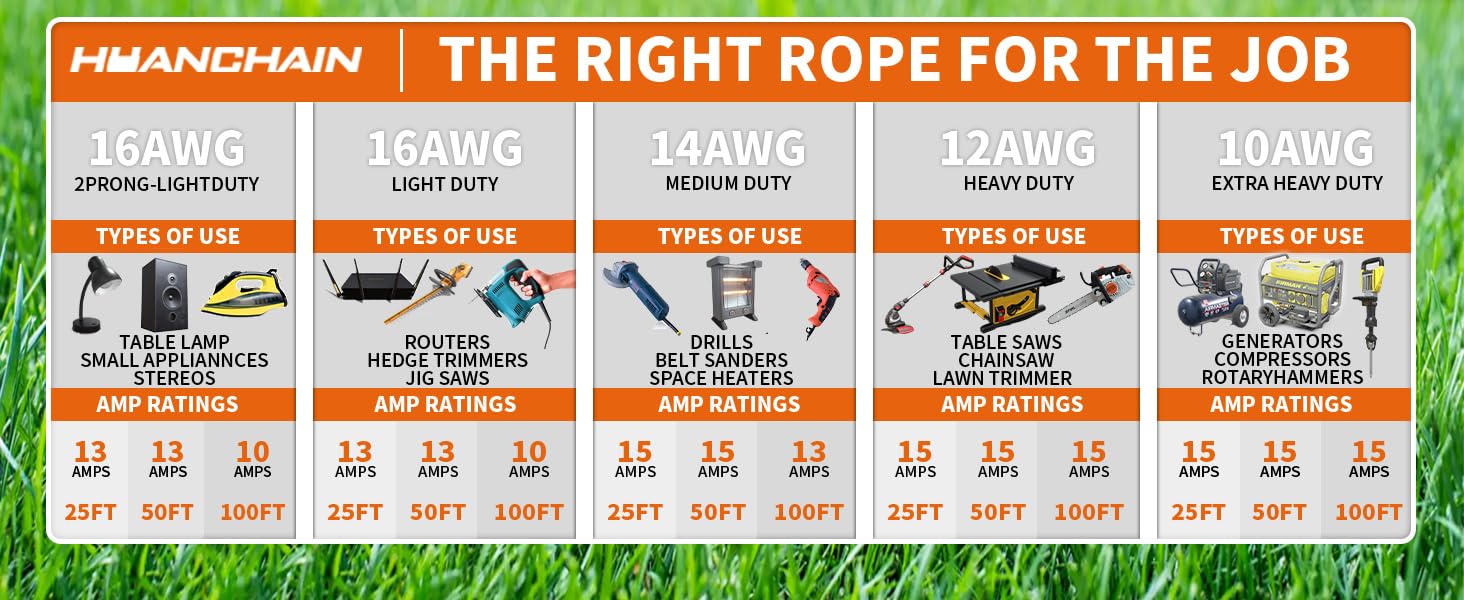 outdoor extension cord 50ft