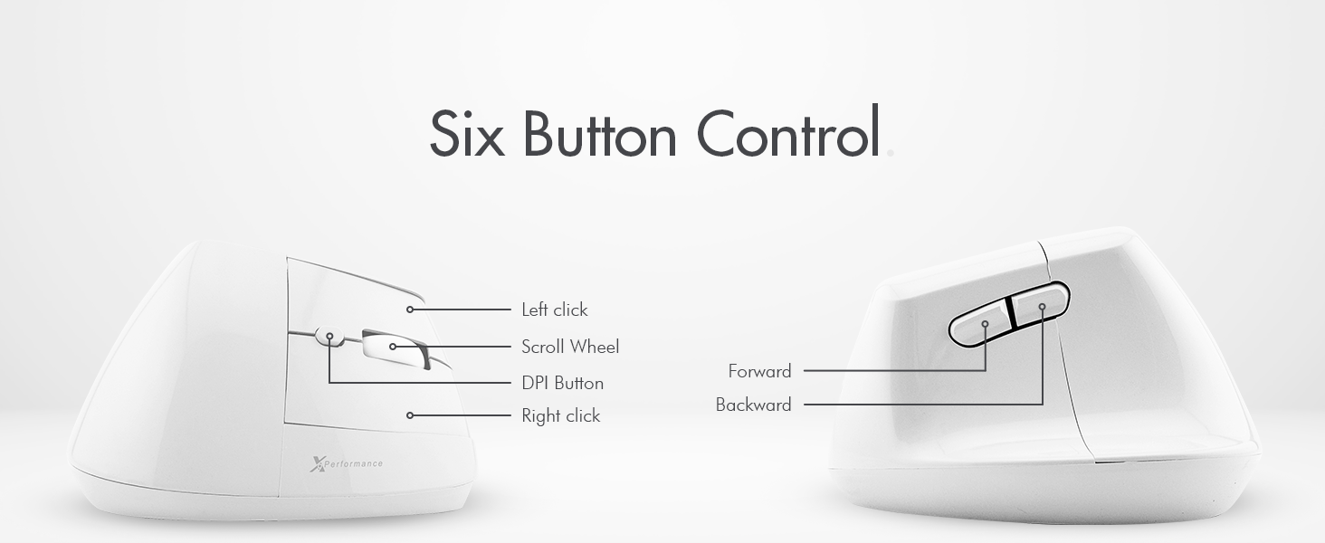 ergonomic mouse
