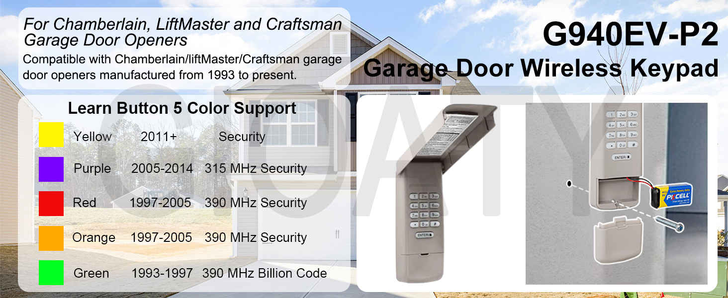 for Chamberlain LiftMaster Craftsman Garage Door Opener Keypad