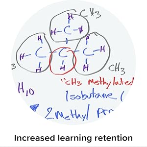 Increased learning retention