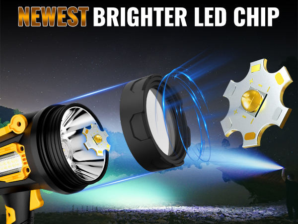 rechargeable spotlight