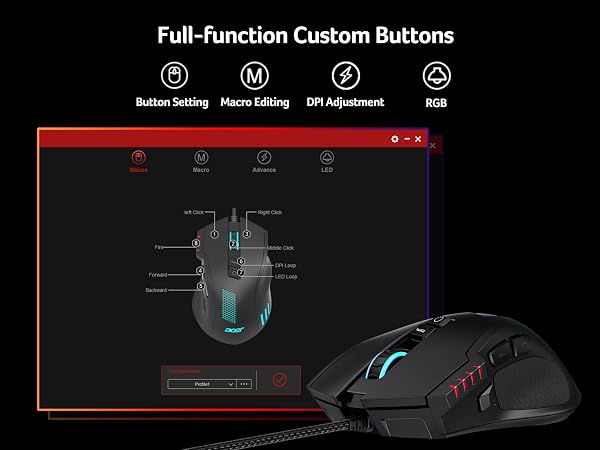Full-function Custom Buttons