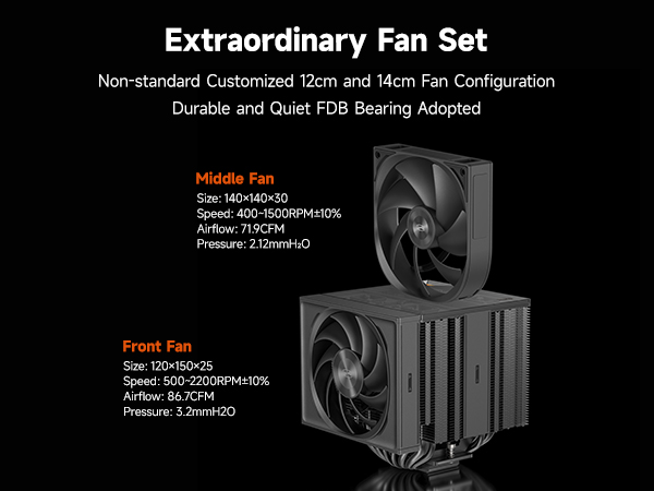 RZ820 CPU Cooler