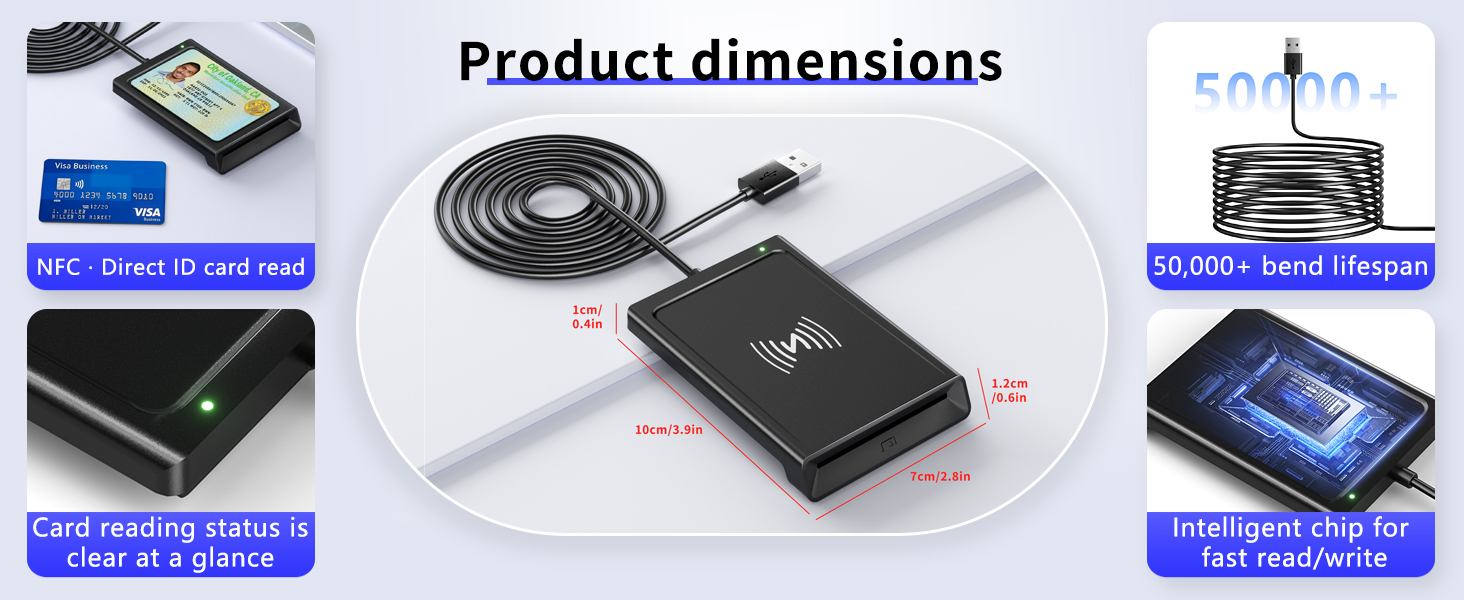 cac card reader military