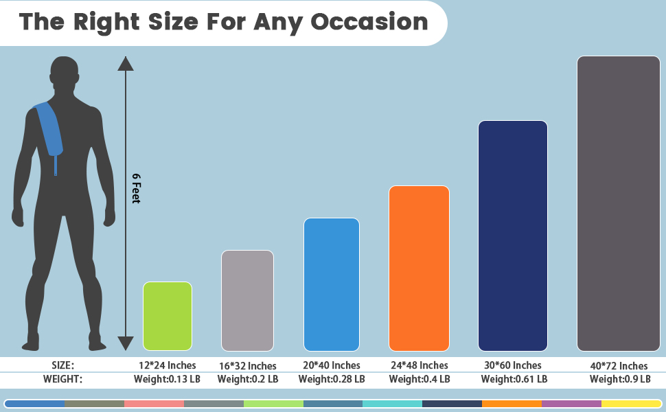 size choose