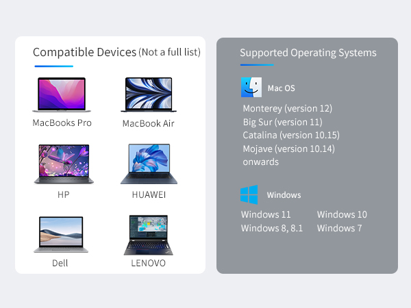 docking station 3 monitors