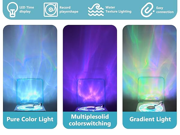 The Waves Vinyl Player