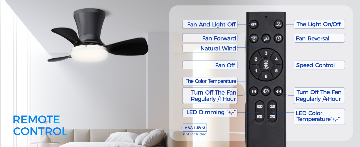low profile modern ceiling fans with lights remote flush mount white black