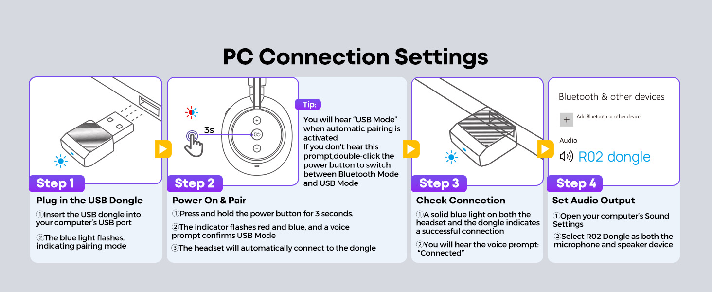wireless headset with mic for work
