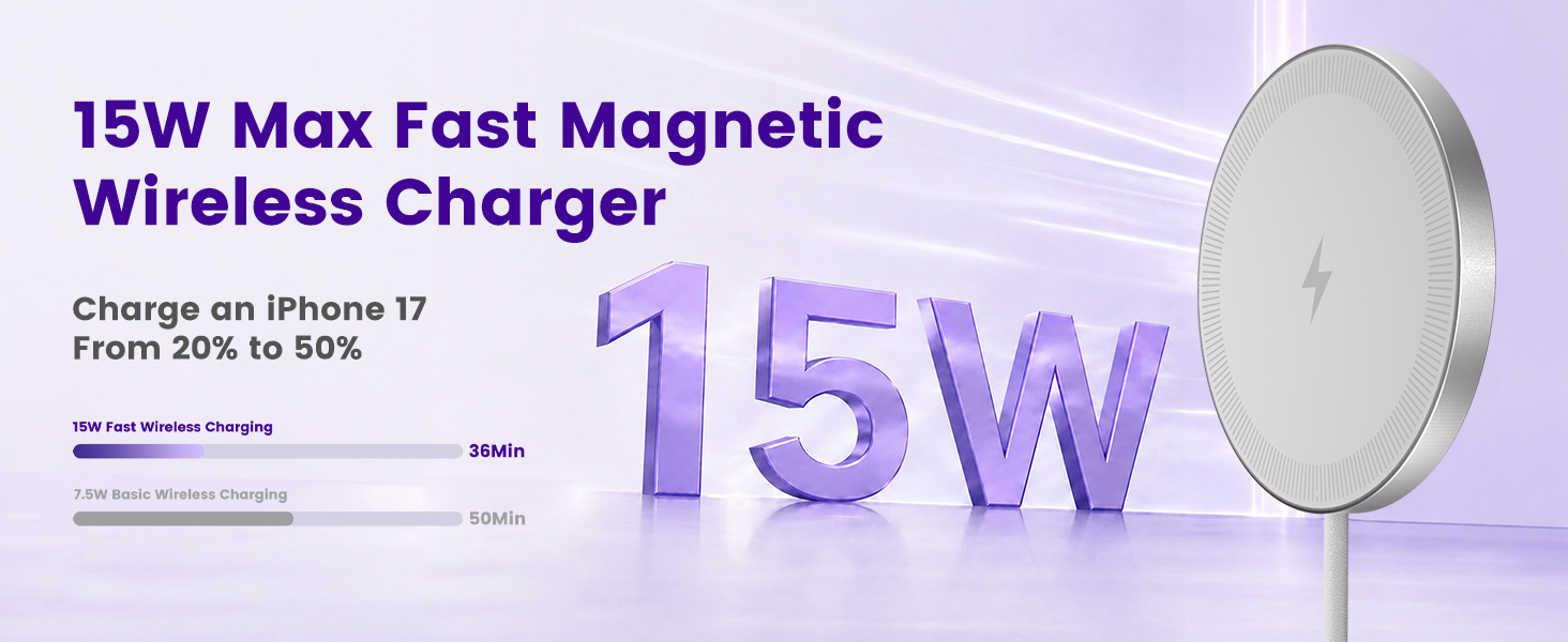15W Max Fast Magnetic Wireless Charger