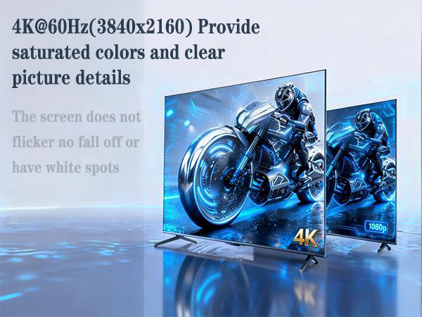 18Gbps full 4k hdmi 2.0 cable