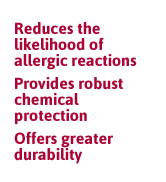 Reduces likelihood of allergic reactions