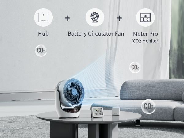 SwitchBot Bluetooth Indoor Air Quality Monitor Meter Pro CO2