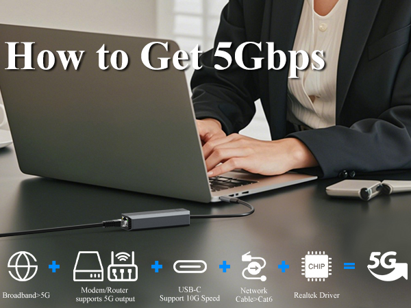 usb to ethernet adapter