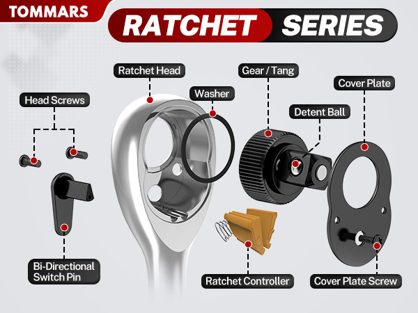 ratchet set 3/8 ratchet 1/2 ratchet 1/4 ratchet stubby ratchet wrench sets inch drive handle