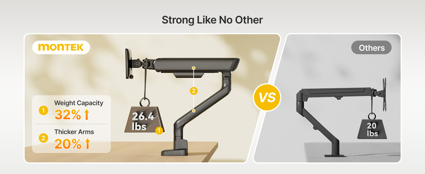 Dual Monitor Arm