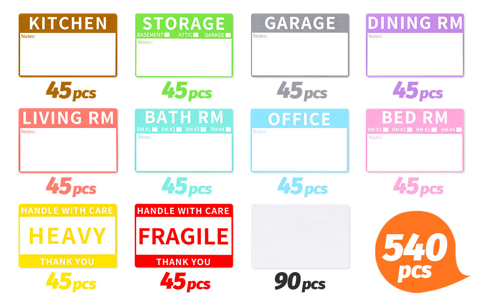 Moving Labels