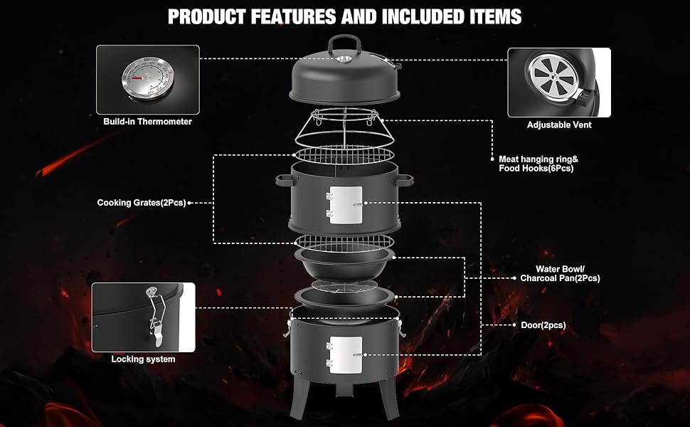 items