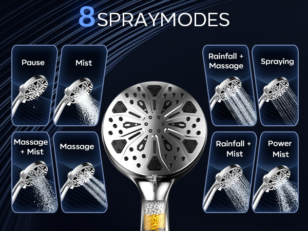 high-pressure handheld showerhead