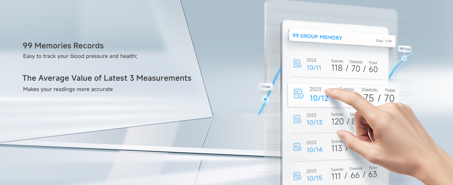 blood pressure machine