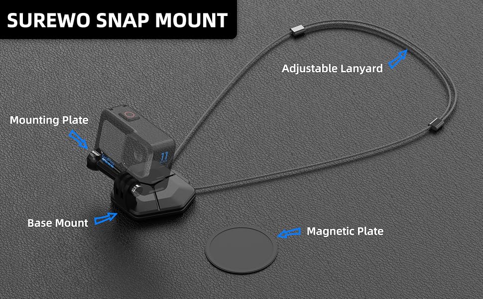 mount