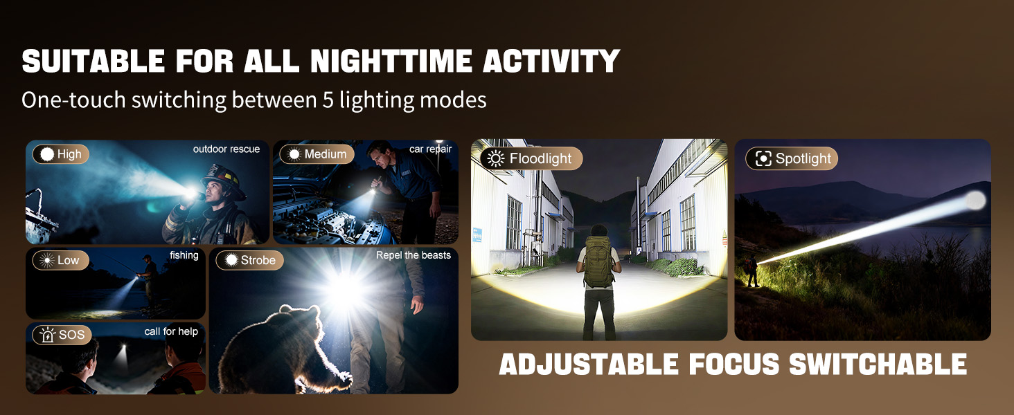 flashlights flashlights high lumens