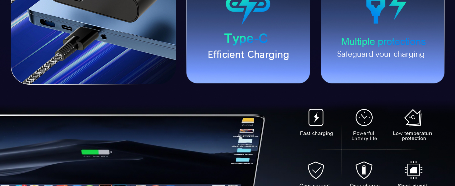 65W USB C Laptop Charger