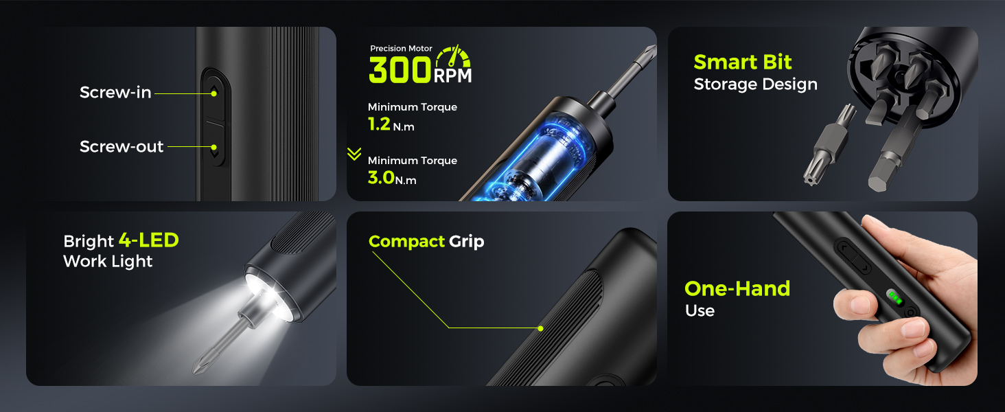 Electric Magnetic Screwdriver Set