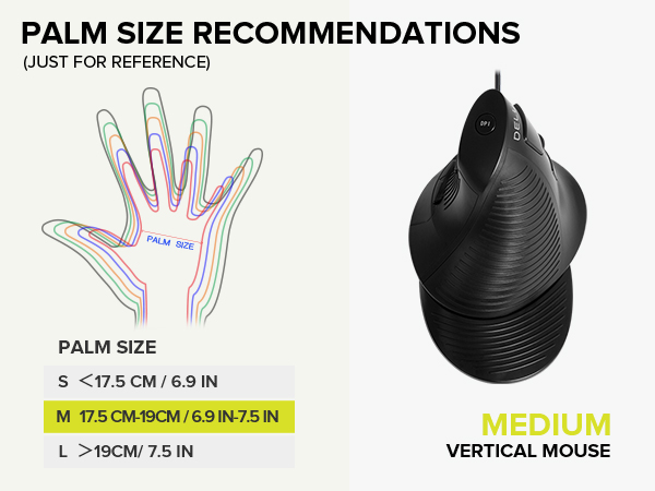 ergonomic mouse