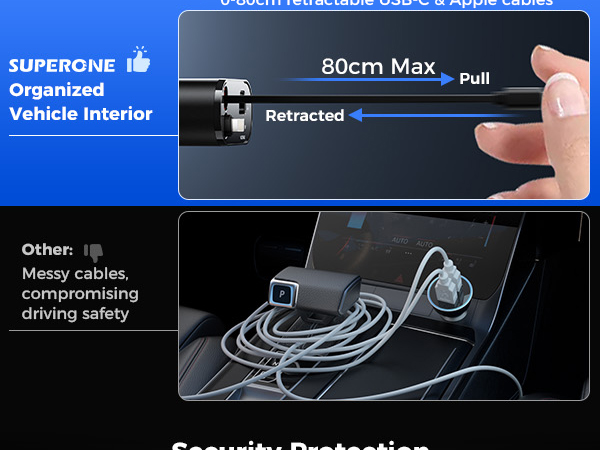 usb c car charger