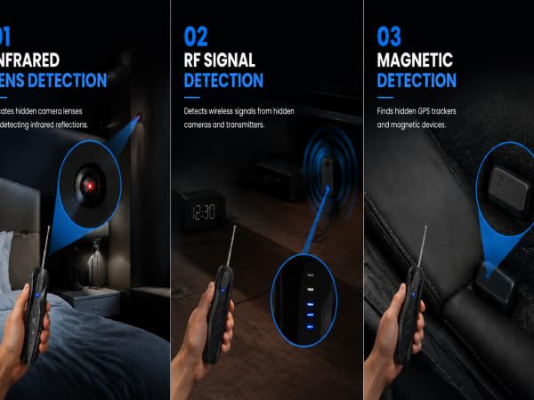 Hidden Camera Detector