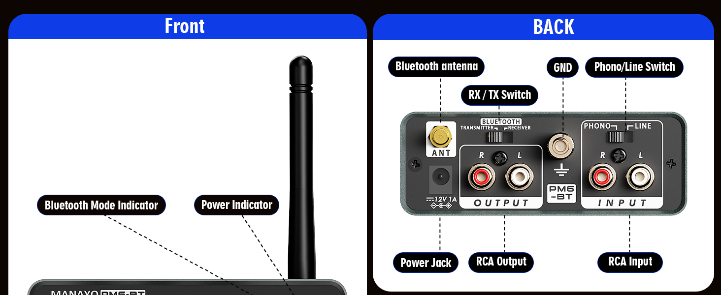 bluetooth phono preamp